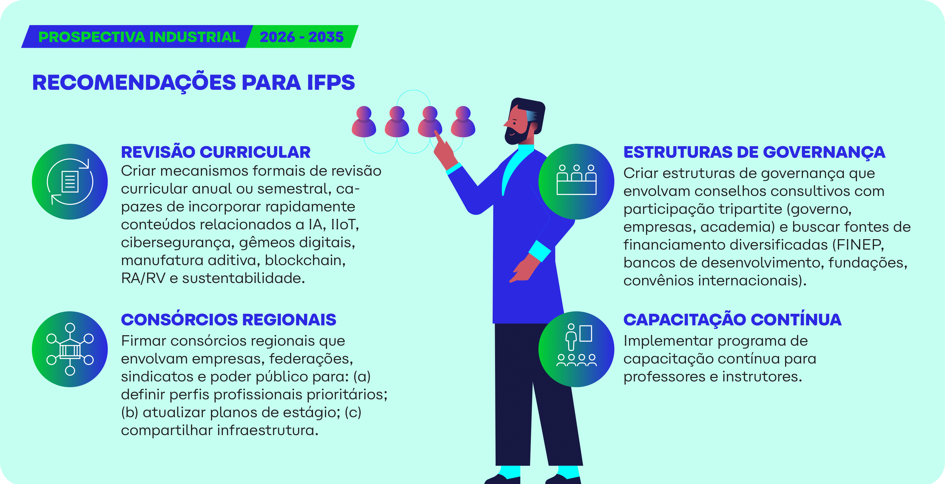 Prospectiva Industrial: Formação Profissional