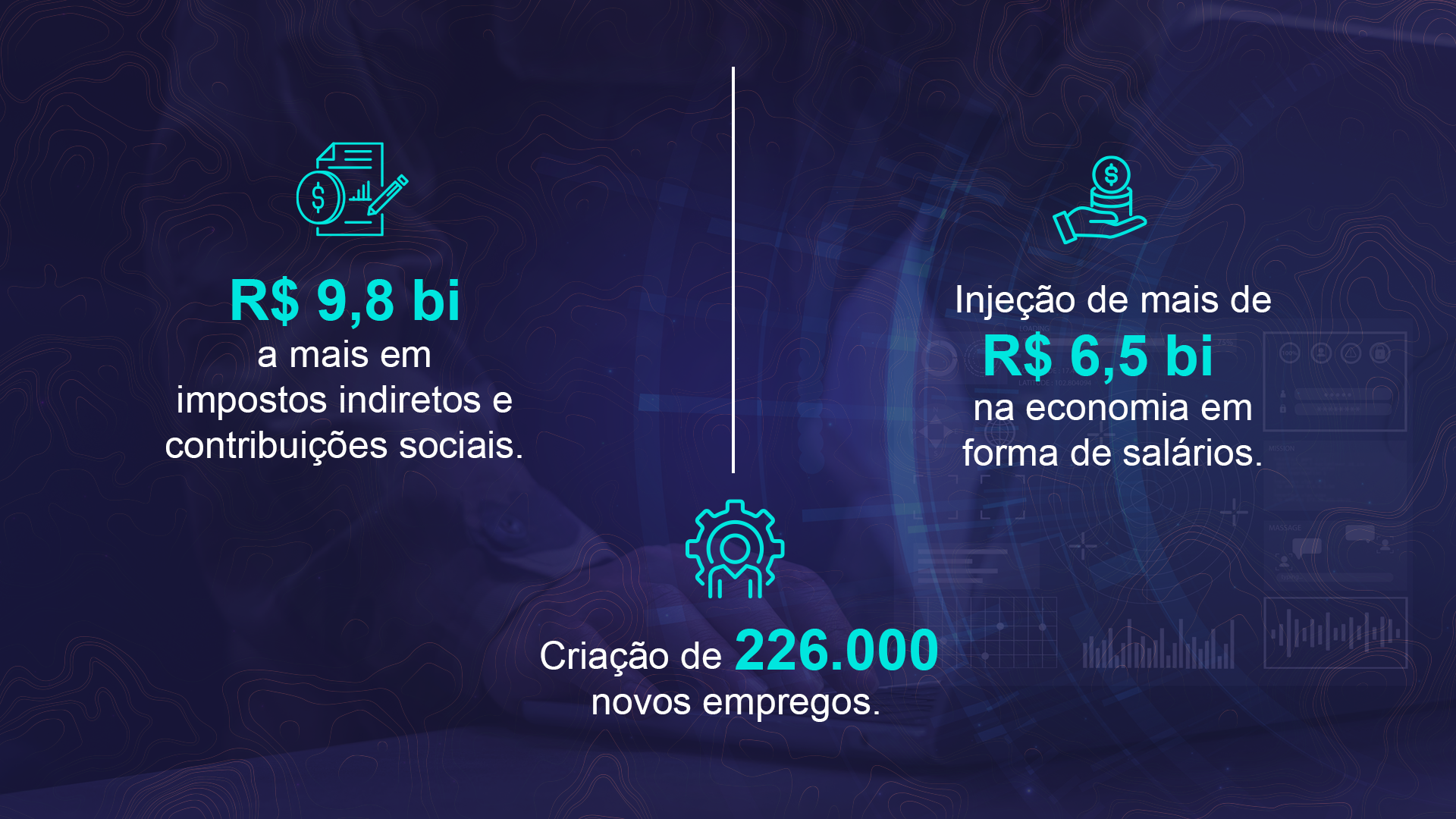Rotas Tecnológicas: IA embarcada